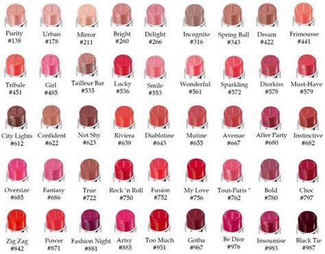 dior lipstick denim|Dior lipstick color chart.